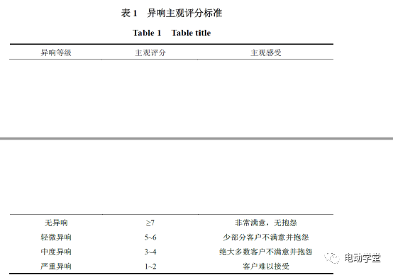 某纯电动汽车驱动轴异响分析与优化的图15