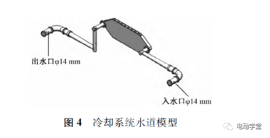 增程式電機(jī)控制器高效熱分析與研究的圖4
