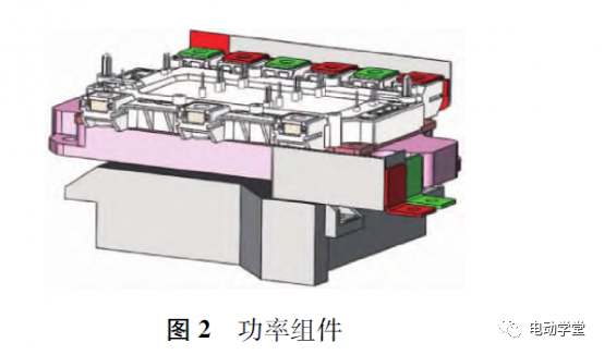 增程式電機(jī)控制器高效熱分析與研究的圖2
