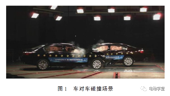 汽车被动安全测试技术发展现状及发展趋势分析的图1
