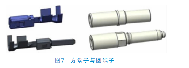 電動汽車高壓連接器概述及測試驗證的圖6