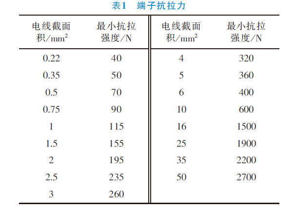 電動汽車高壓連接器概述及測試驗證的圖11