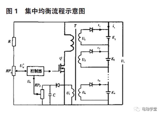 電動汽車動力電池均衡方法研究的圖1