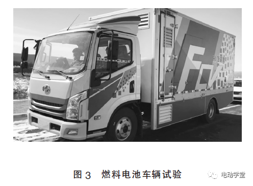 燃料电池汽车整车控制策略设计的图3