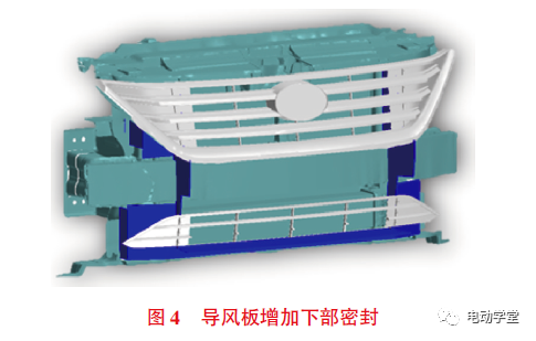 基于CFD分析和試驗的整車熱管理性能研究的圖5