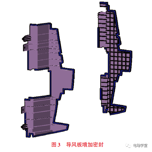 基于CFD分析和試驗的整車熱管理性能研究的圖4