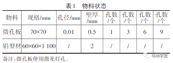 动力电池气密检测与防护等级IP68的关系的图2