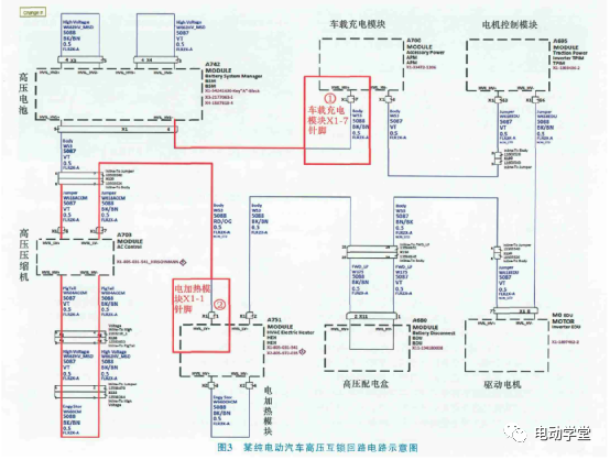 新能源车的高压互锁研究及故障排除的图3