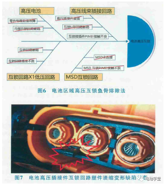新能源车的高压互锁研究及故障排除的图6