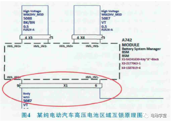 新能源车的高压互锁研究及故障排除的图4
