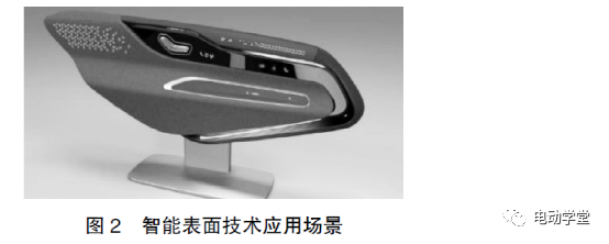 汽車智能座艙發(fā)展現(xiàn)狀及未來(lái)趨勢(shì)的圖9