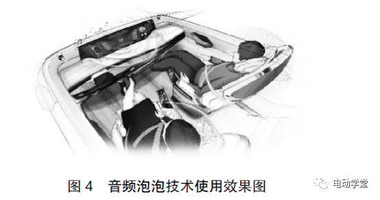 汽車智能座艙發(fā)展現(xiàn)狀及未來(lái)趨勢(shì)的圖11