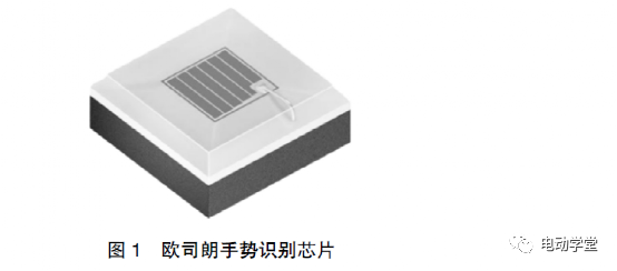 汽車智能座艙發(fā)展現(xiàn)狀及未來(lái)趨勢(shì)的圖8