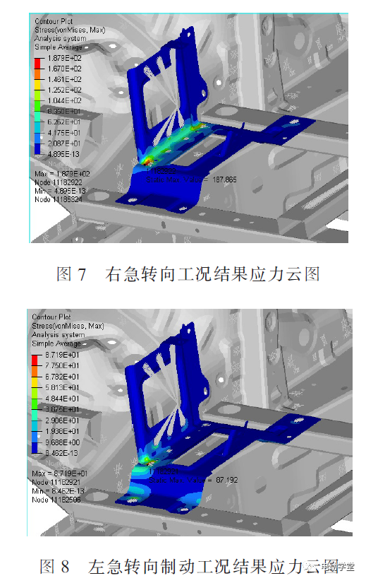 基于Ncode疲劳分析的路试车PTC支架开裂问题研究的图6