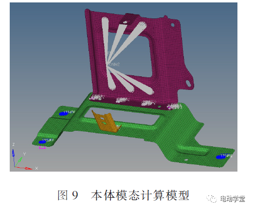 基于Ncode疲劳分析的路试车PTC支架开裂问题研究的图7