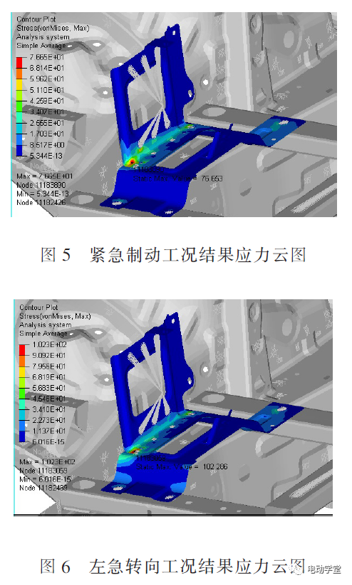 基于Ncode疲劳分析的路试车PTC支架开裂问题研究的图5