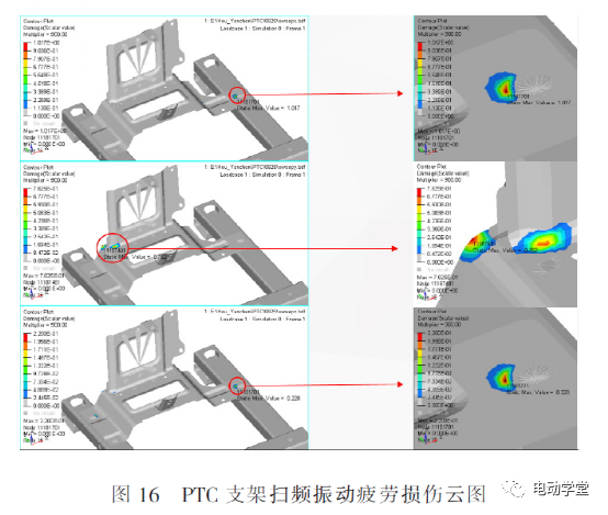 基于Ncode疲劳分析的路试车PTC支架开裂问题研究的图17
