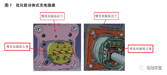 純電動汽車高壓線束成本優化研究的圖6