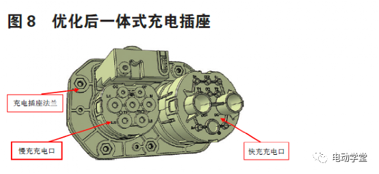 純電動汽車高壓線束成本優化研究的圖7