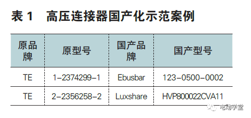 純電動汽車高壓線束成本優化研究的圖8