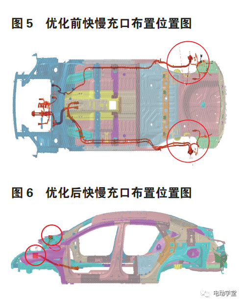 純電動汽車高壓線束成本優化研究的圖5