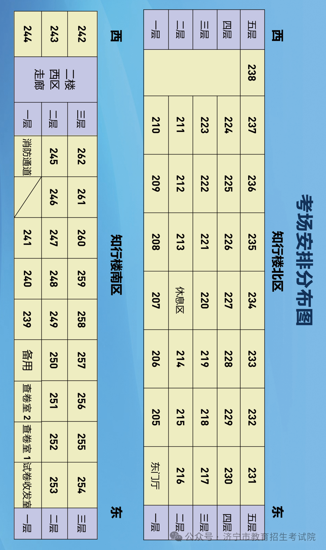 济宁四中考点地址:济宁市任城区南北晁家街1号(济宁一中老校区)济宁七