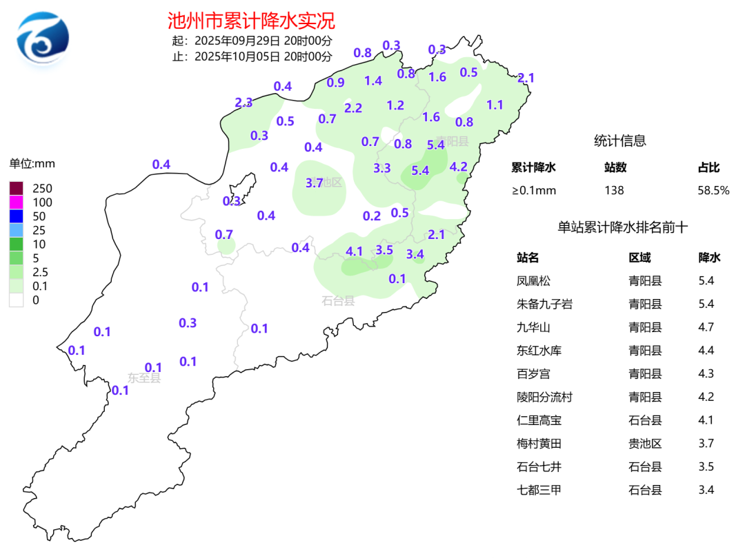 2025年06月24日池州天气,池州：未来一周多晴好，短期内热 午后雷阵雨！