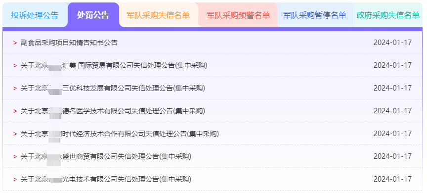 医疗器械经销商是什么医疗设备串通投标大案曝光！多家械企被通报，终身“禁入市场”…_https://www.jmylbn.com_新闻资讯_第4张