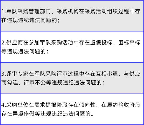医疗器械经销商是什么医疗设备串通投标大案曝光！多家械企被通报，终身“禁入市场”…_https://www.jmylbn.com_新闻资讯_第8张