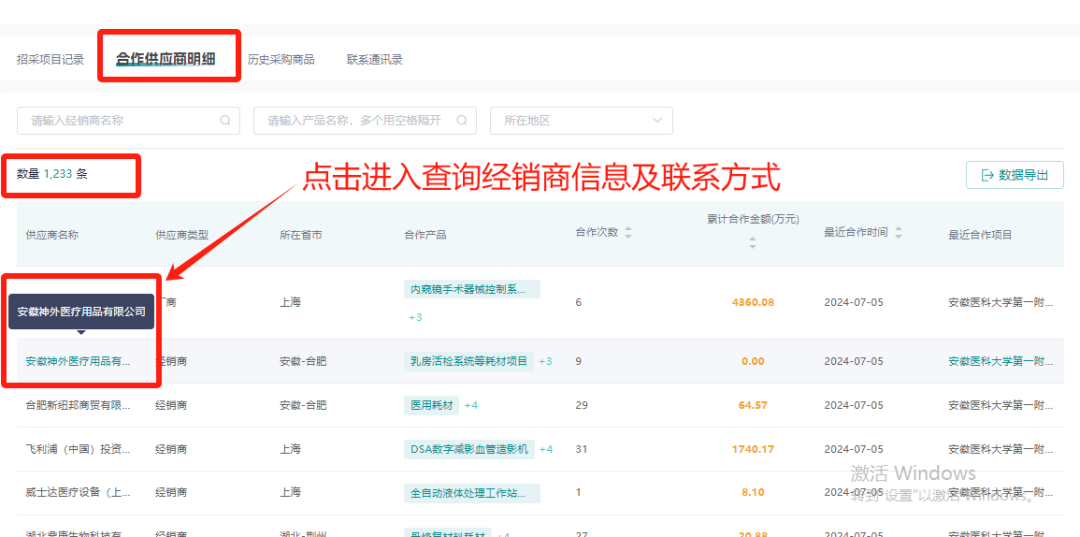 器械商怎么跑业务拿下一个省的心血管耗材业务，这种经销商有多牛！_https://www.jmylbn.com_新闻资讯_第12张