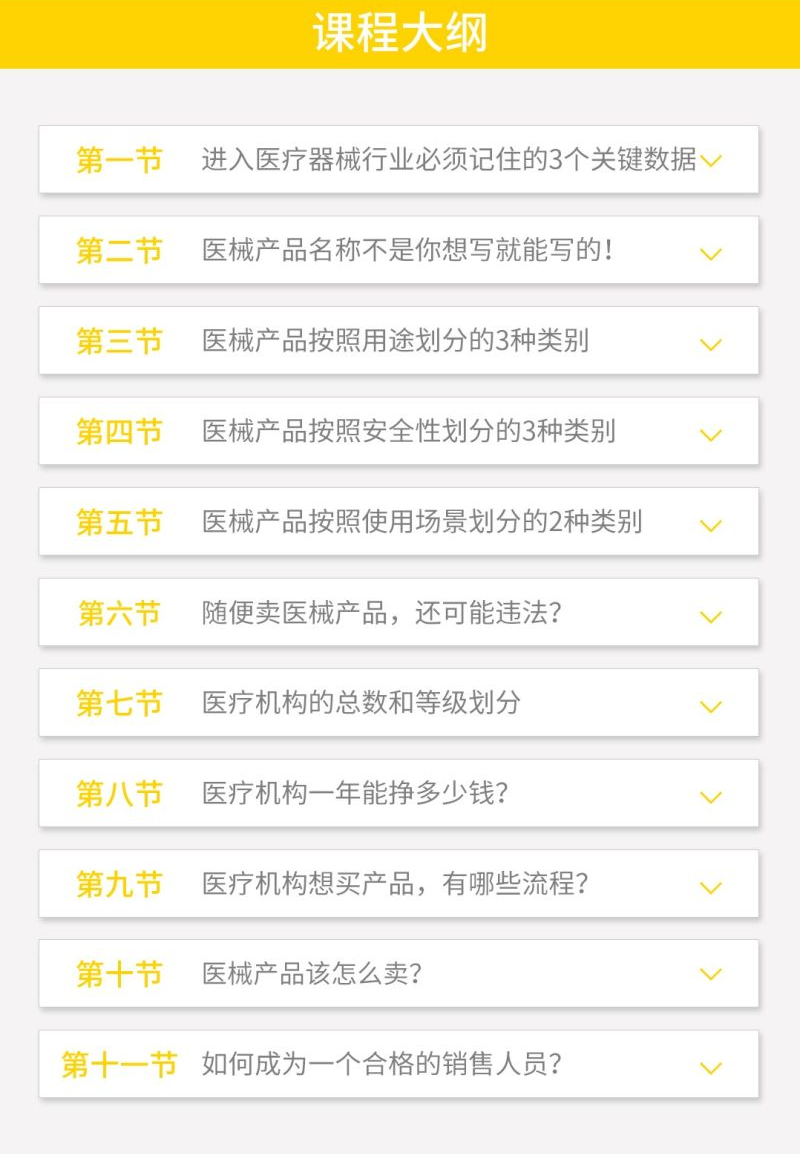 医疗器械经销商是什么年收超百万！谁给医械销售拖后腿了？_https://www.jmylbn.com_新闻资讯_第6张