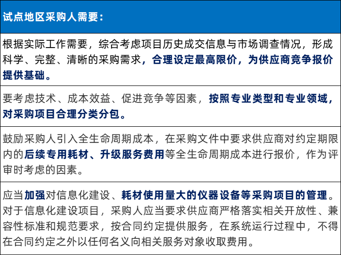 医疗器械怎么中标医疗器械“最低价”中标，再见！_https://www.jmylbn.com_新闻资讯_第3张