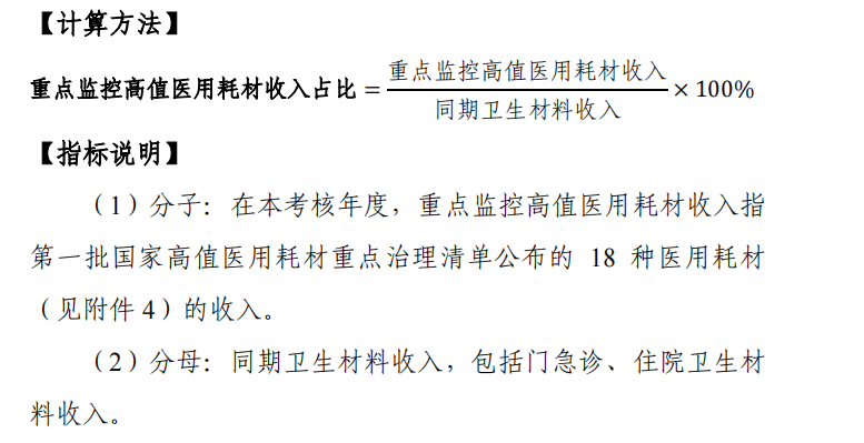 医用耗材怎么找经销商重磅！国家卫健委发文，重点监控医用耗材（附名单）！_https://www.jmylbn.com_新闻资讯_第9张