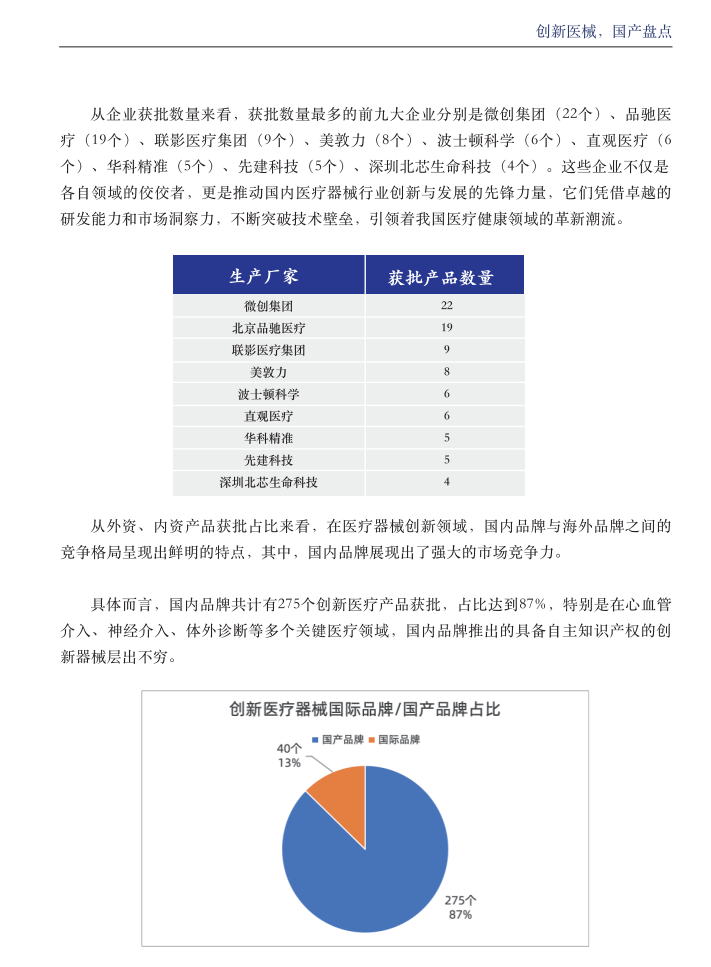 医疗器械经销商怎么找国家发文！这类医疗器械市场要变天_https://www.jmylbn.com_新闻资讯_第18张