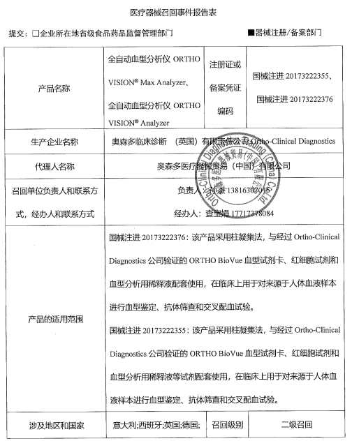 奥林巴斯医疗怎么样国家药监局点名，史赛克、奥林巴斯……_https://www.jmylbn.com_新闻资讯_第11张