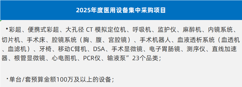 什么医疗器械集中采购最新！23类医疗设备集采公布（附清单）_https://www.jmylbn.com_新闻资讯_第4张