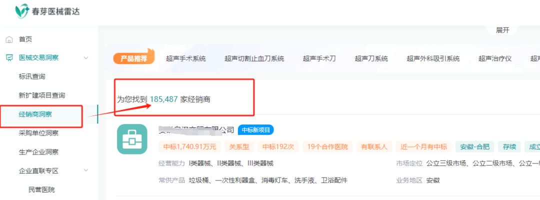 医疗器械经销商怎么找一个月50家精准医械经销商！他是如何做到的？_https://www.jmylbn.com_新闻资讯_第7张