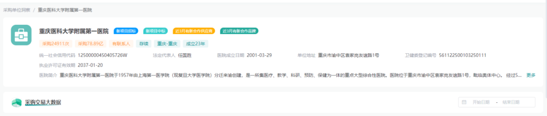 医疗器械经销商怎么找一个月50家精准医械经销商！他是如何做到的？_https://www.jmylbn.com_新闻资讯_第4张