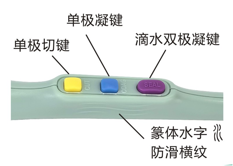 为什么电极能止血集采突围！创新止血电外科耗材，百亿市场，全国招商！_https://www.jmylbn.com_新闻资讯_第11张