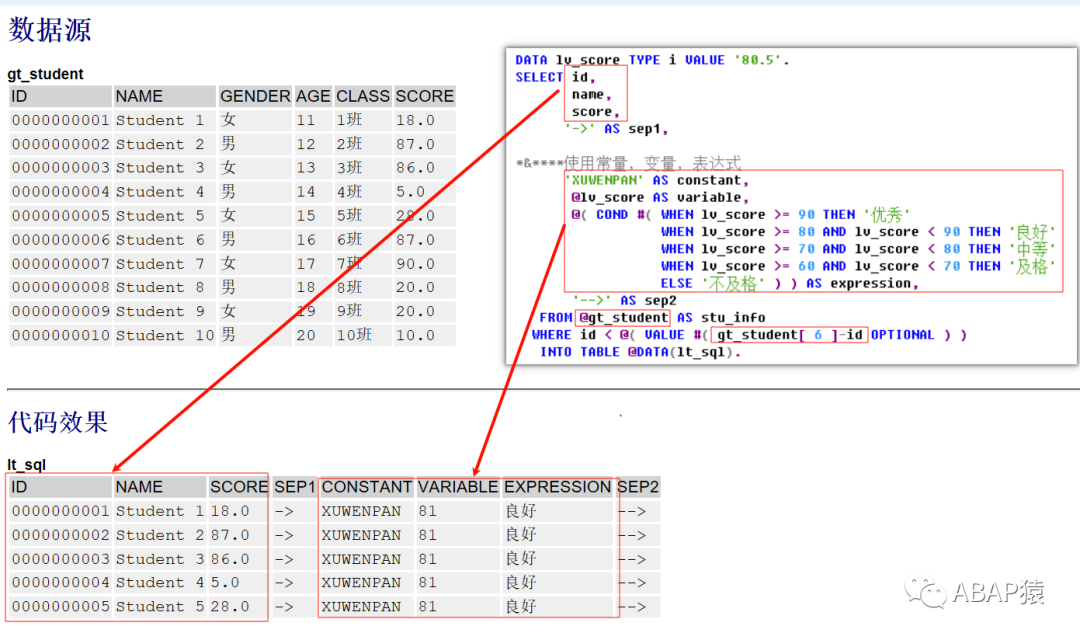 ABAP 新语法 OPENSQLPart1 - 封面图