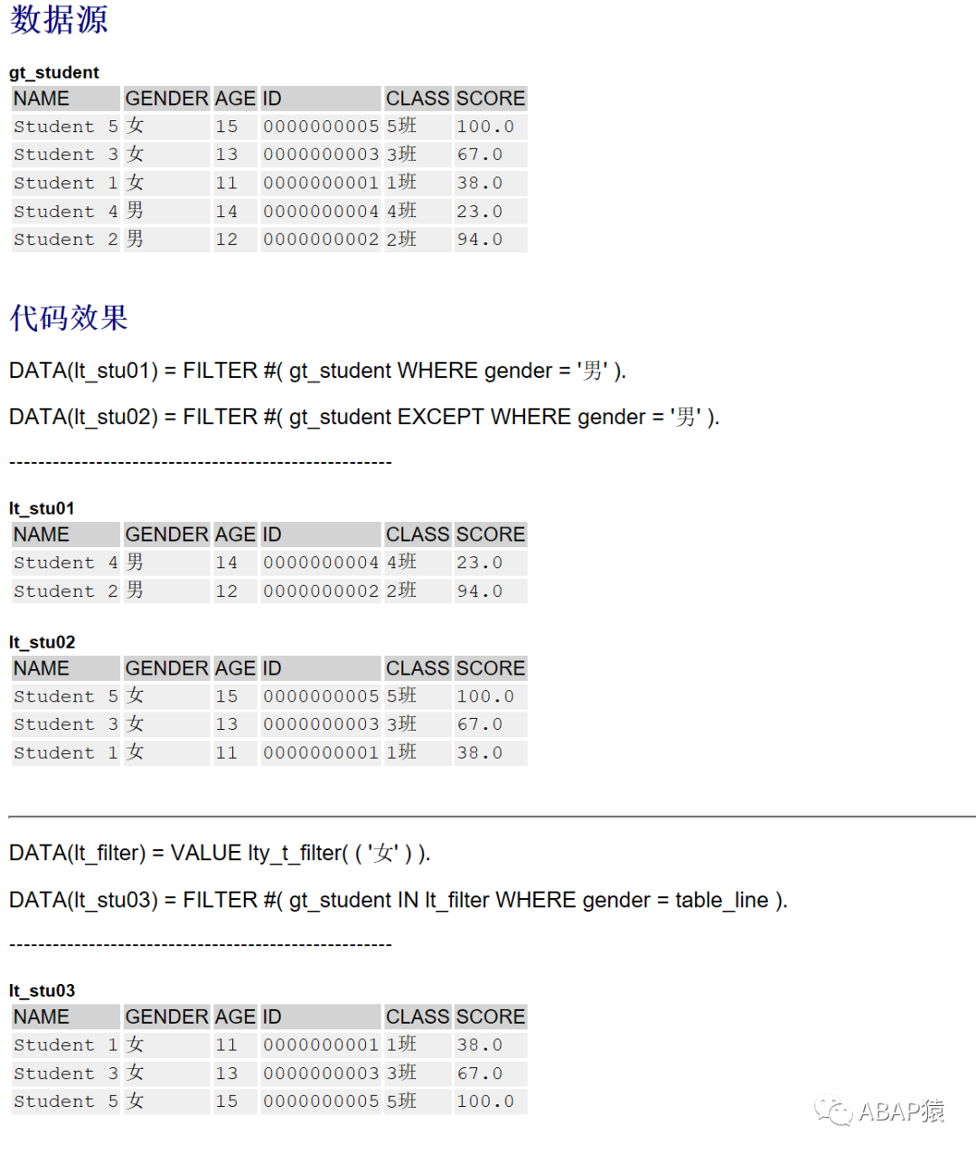 ABAP 新语法 FILT - 封面图