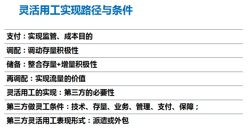 【大咖說】白永亮：「社保入稅」新政下，人才公司轉型升級之道 職場 第12張