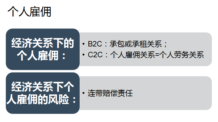 【大咖說】白永亮：「社保入稅」新政下，人才公司轉型升級之道 職場 第7張