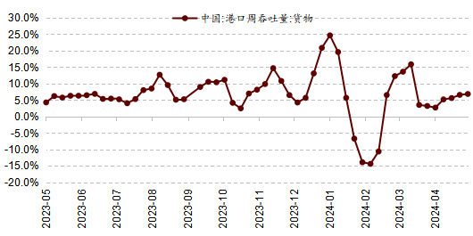 2024年06月26日 招商证券股票