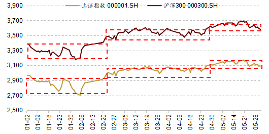 2024年06月26日 招商证券股票