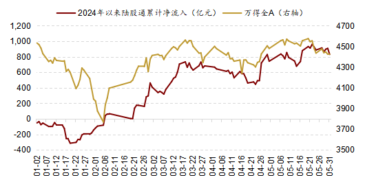 2024年06月26日 招商证券股票