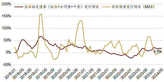 2024年06月26日 招商证券股票