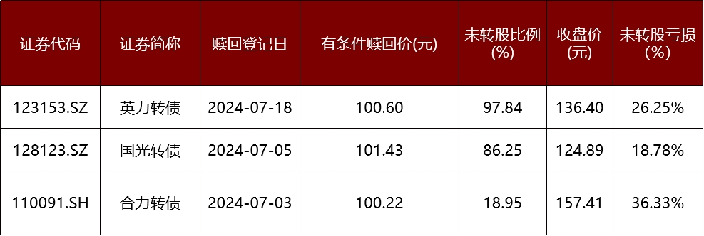 2024年06月23日 浪潮软件股票