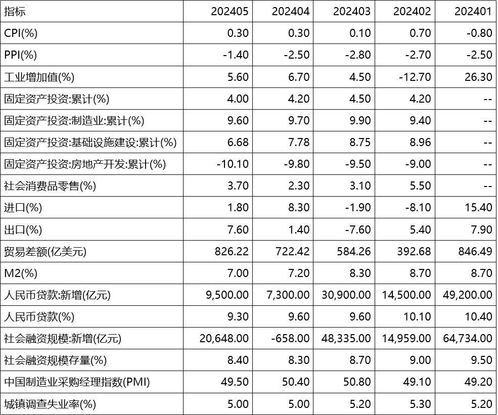 2024年06月23日 浪潮软件股票