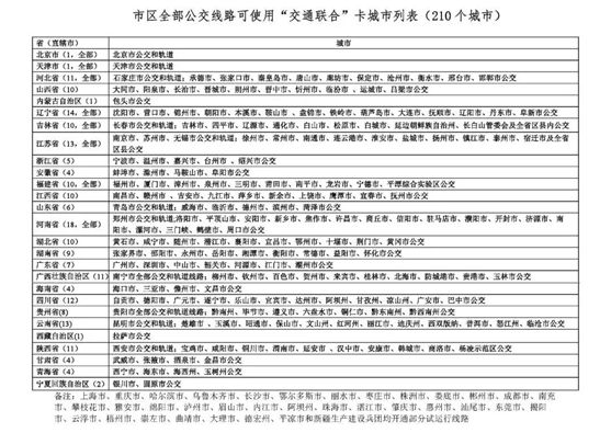 馬化騰終於出手！全國交通體系巨變，從此乘公車再不買卡！ 科技 第3張